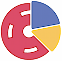 PowerScout